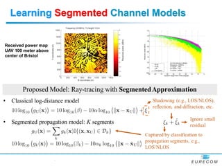 Learning Segmented Channel Models
-
Received power map
UAV 100 meter above
center of Bristol
 