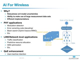 AI For Wireless
29/01/2018 - - p 3
 Why?
 Robustness wrt model uncertainties
 Ability to make use of large measurement data sets
 Efficient implementations
 PHY applications
 Modulation detection
 Error correcting code (decoding)
 Beam search (hybrid massive MIMO)
 Etc.
 LINK/Network level applications
 Traffic classification
 Predictive resource allocation
 SDN optimization
 Etc.
 QoE enhancement
 User-machine interction
 