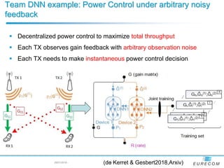 Team DNN example: Power Control under arbitrary noisy
feedback
29/01/2018 - - p 7
 Decentralized power control to maximize total throughput
 Each TX observes gain feedback with arbitrary observation noise
 Each TX needs to make instantaneous power control decision
(de Kerret & Gesbert2018,Arxiv)
 