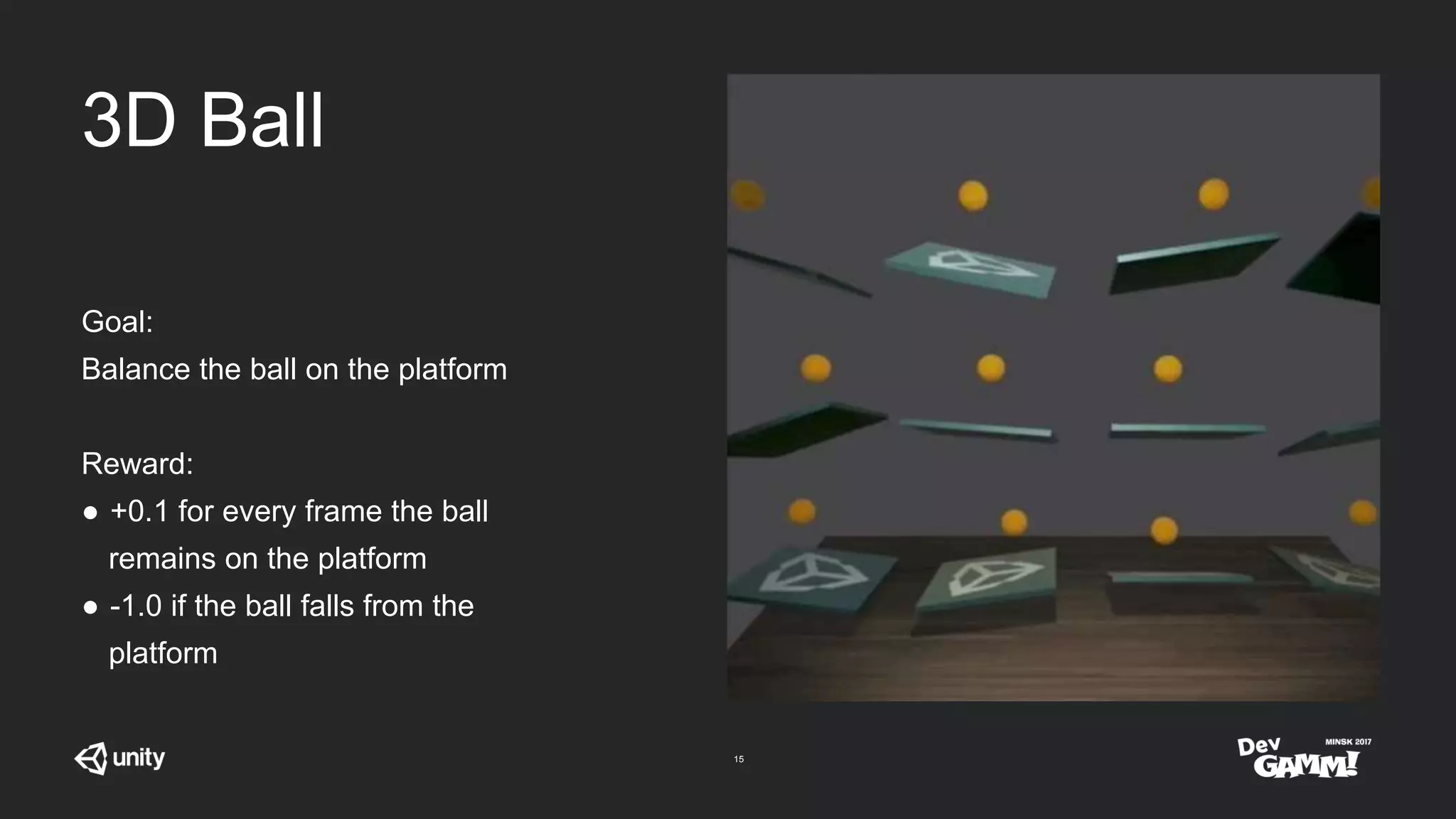 Machine Learning in Unity - How to give your game AI a real brain | PPTX