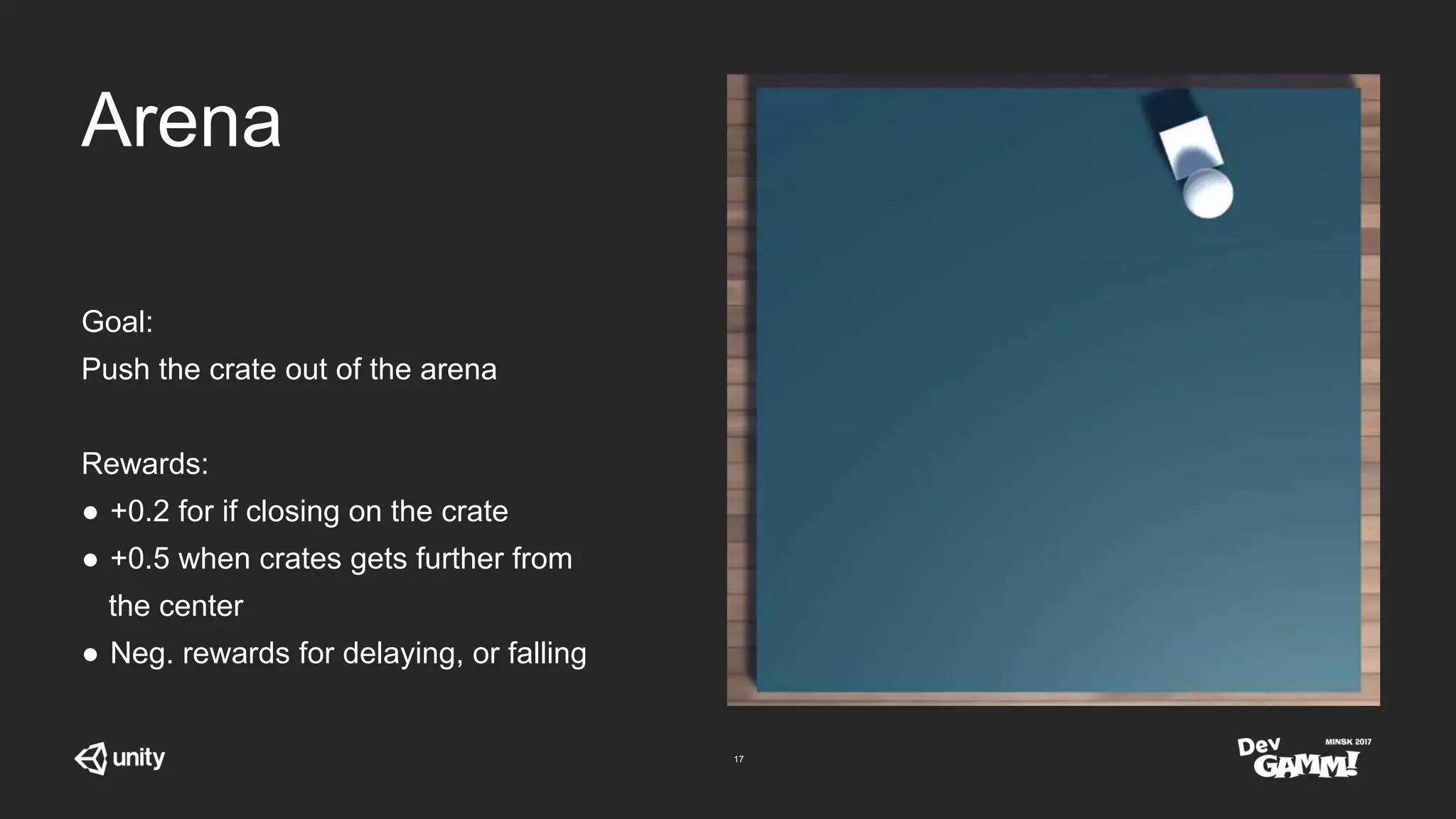 Machine Learning in Unity - How to give your game AI a real brain | PPTX