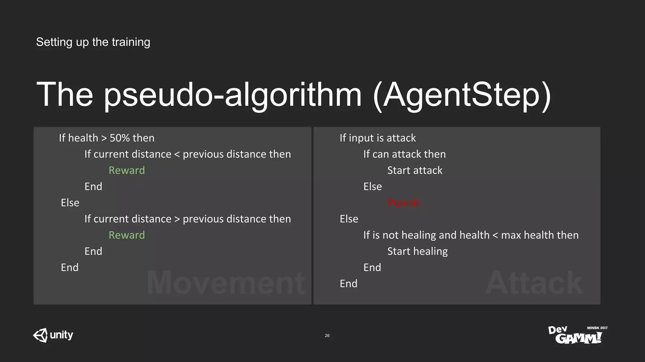 Machine Learning in Unity - How to give your game AI a real brain | PPTX