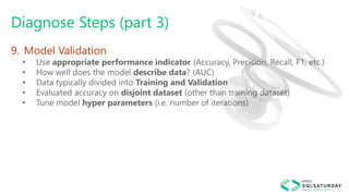 Diagnose Steps (part 3)
9. Model Validation
• Use appropriate performance indicator (Accuracy, Precision, Recall, F1, etc.)
• How well does the model describe data? (AUC)
• Data typically divided into Training and Validation
• Evaluated accuracy on disjoint dataset (other than training dataset)
• Tune model hyper parameters (i.e. number of iterations)
 