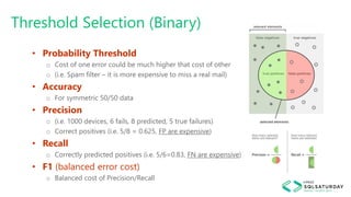 • Probability Threshold
o Cost of one error could be much higher that cost of other
o (i.e. Spam filter – it is more expensive to miss a real mail)
• Accuracy
o For symmetric 50/50 data
• Precision
o (i.e. 1000 devices, 6 fails, 8 predicted, 5 true failures)
o Correct positives (i.e. 5/8 = 0.625, FP are expensive)
• Recall
o Correctly predicted positives (i.e. 5/6=0.83, FN are expensive)
• F1 (balanced error cost)
o Balanced cost of Precision/Recall
Threshold Selection (Binary)
 