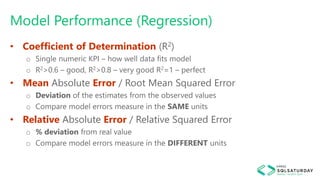 Model Performance (Regression)
• Coefficient of Determination (R2)
o Single numeric KPI – how well data fits model
o R2>0.6 – good, R2>0.8 – very good R2=1 – perfect
• Mean Absolute Error / Root Mean Squared Error
o Deviation of the estimates from the observed values
o Compare model errors measure in the SAME units
• Relative Absolute Error / Relative Squared Error
o % deviation from real value
o Compare model errors measure in the DIFFERENT units
 