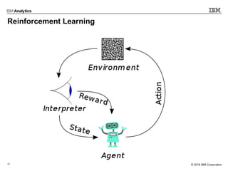 10 © 2017 IBM Corporation© 2018 IBM Corporation
Reinforcement Learning
 