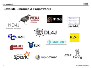 19 © 2017 IBM Corporation© 2018 IBM Corporation
Java ML Libraries & Frameworks
ADAMS
ELKI
Java-ML
JSAT
Encog
 