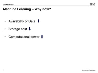 4 © 2017 IBM Corporation© 2018 IBM Corporation
Machine Learning – Why now?
• Availability of Data
• Storage cost
• Computational power
 