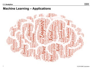 5 © 2017 IBM Corporation© 2018 IBM Corporation
Machine Learning – Applications
 