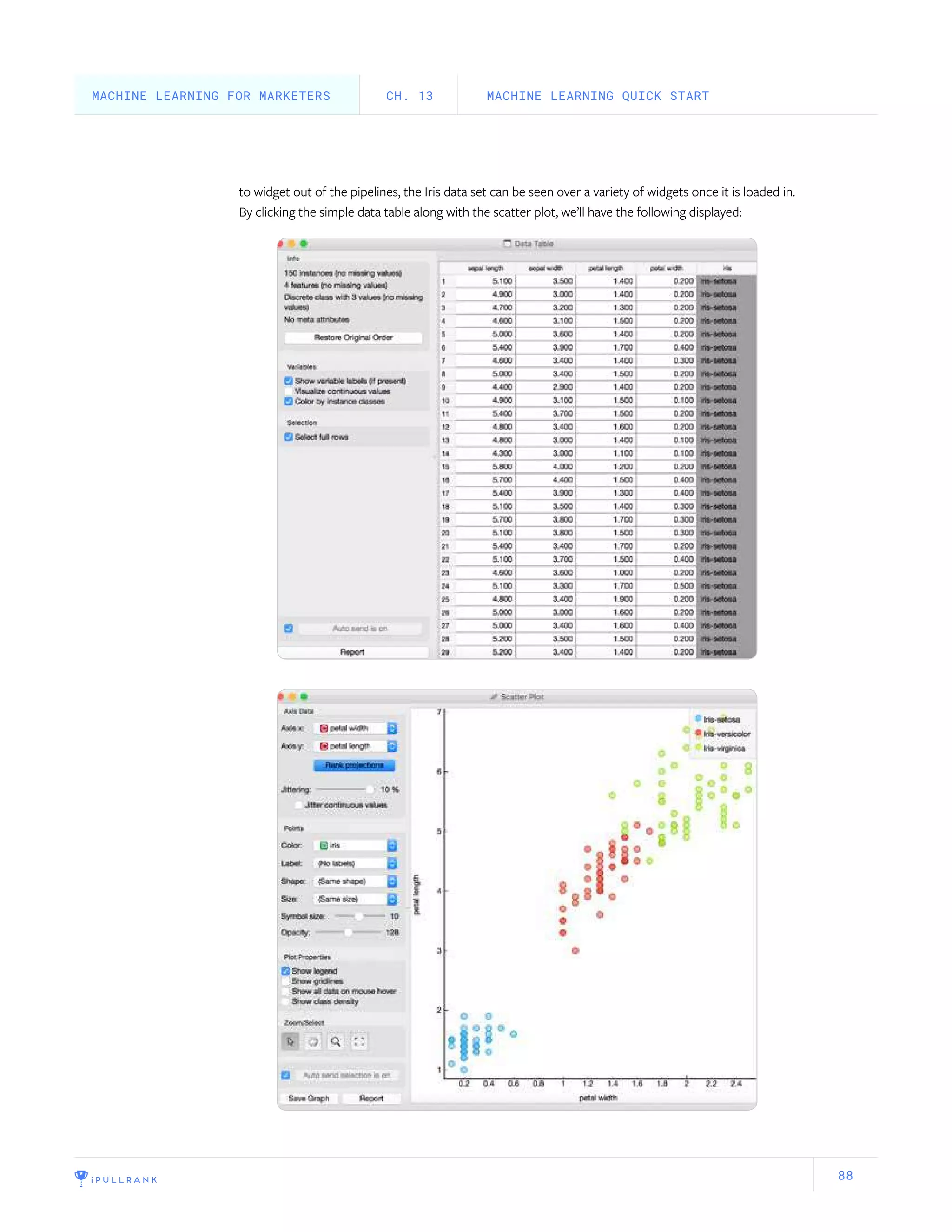 88
to widget out of the pipelines, the Iris data set can be seen over a variety of widgets once it is loaded in.
By clicking the simple data table along with the scatter plot, we’ll have the following displayed:
MACHINE LEARNING QUICK STARTCH. 13MACHINE LEARNING FOR MARKETERS
 