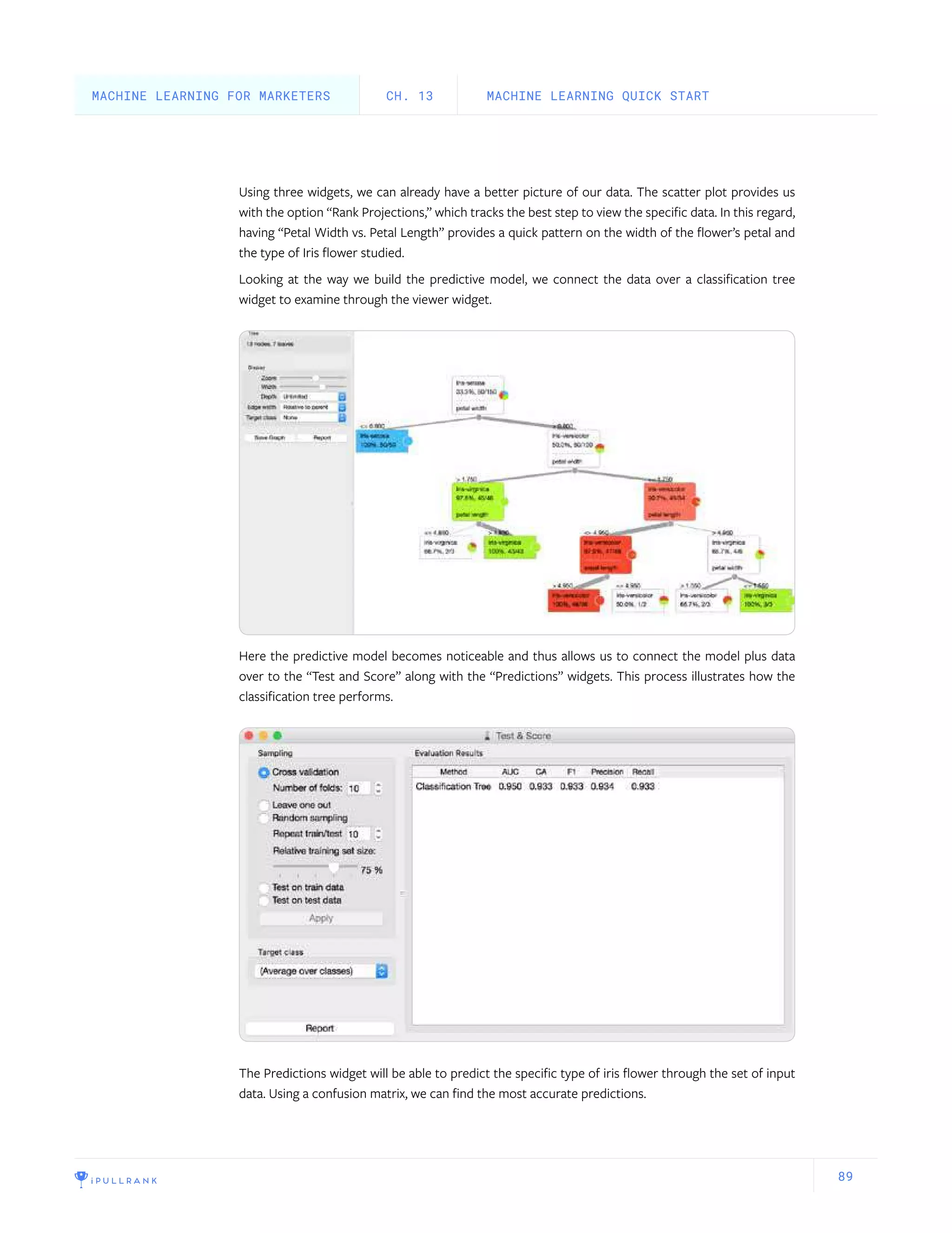 89
Using three widgets, we can already have a better picture of our data. The scatter plot provides us
with the option “Rank Projections,” which tracks the best step to view the specific data. In this regard,
having “Petal Width vs. Petal Length” provides a quick pattern on the width of the flower’s petal and
the type of Iris flower studied.
Looking at the way we build the predictive model, we connect the data over a classification tree
widget to examine through the viewer widget.
Here the predictive model becomes noticeable and thus allows us to connect the model plus data
over to the “Test and Score” along with the “Predictions” widgets. This process illustrates how the
classification tree performs.
The Predictions widget will be able to predict the specific type of iris flower through the set of input
data. Using a confusion matrix, we can find the most accurate predictions.
MACHINE LEARNING QUICK STARTCH. 13MACHINE LEARNING FOR MARKETERS
 