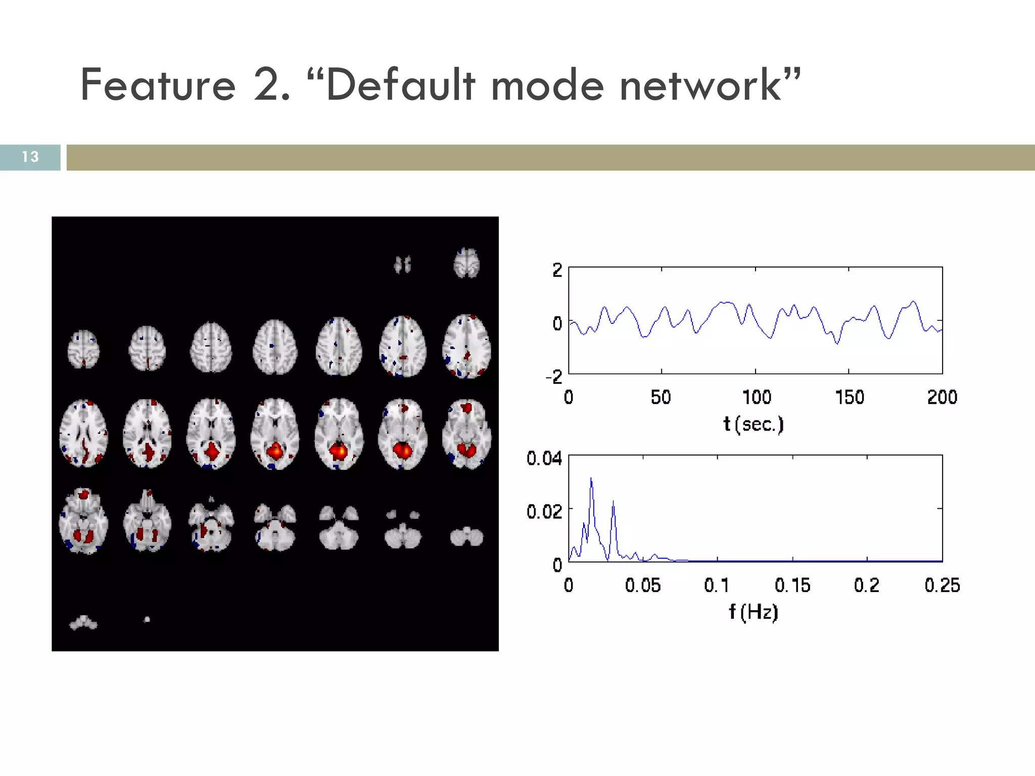 Feature 2. “Default mode network”
13
 