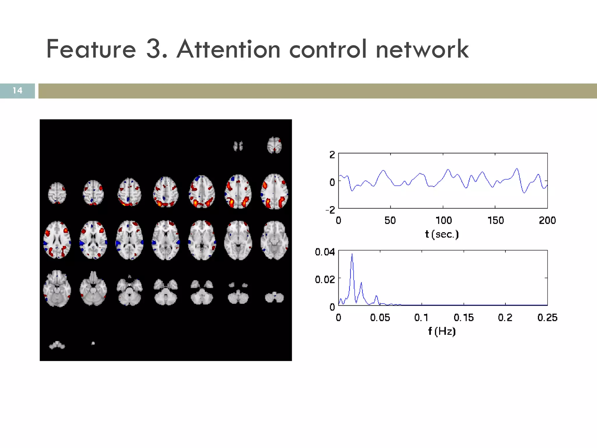 Feature 3. Attention control network
14
 