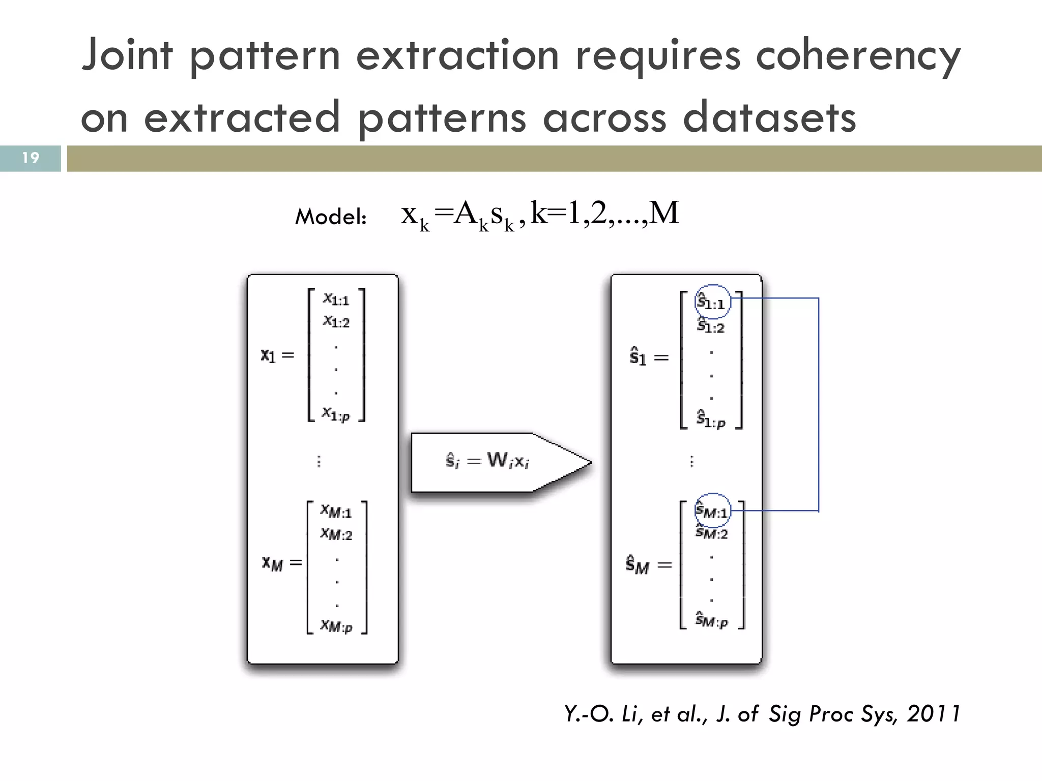 Joint pattern extraction requires coherency
     on extracted patterns across datasets
19


               Model:   x k =Aksk , k=1,2,...,M




                                     Y.-O. Li, et al., J. of Sig Proc Sys, 2011
 