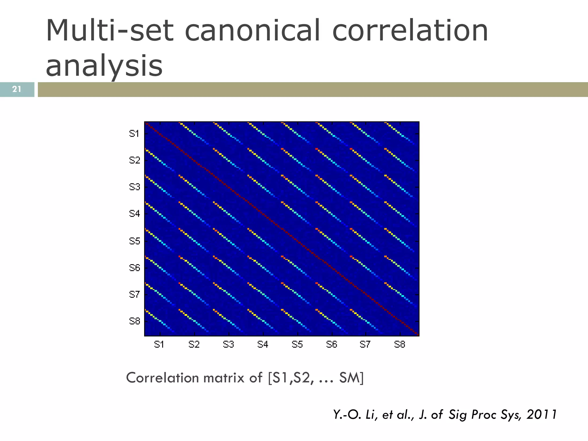 Multi-set canonical correlation
     analysis
21




          Correlation matrix of [S1,S2, … SM]

                                        Y.-O. Li, et al., J. of Sig Proc Sys, 2011
 