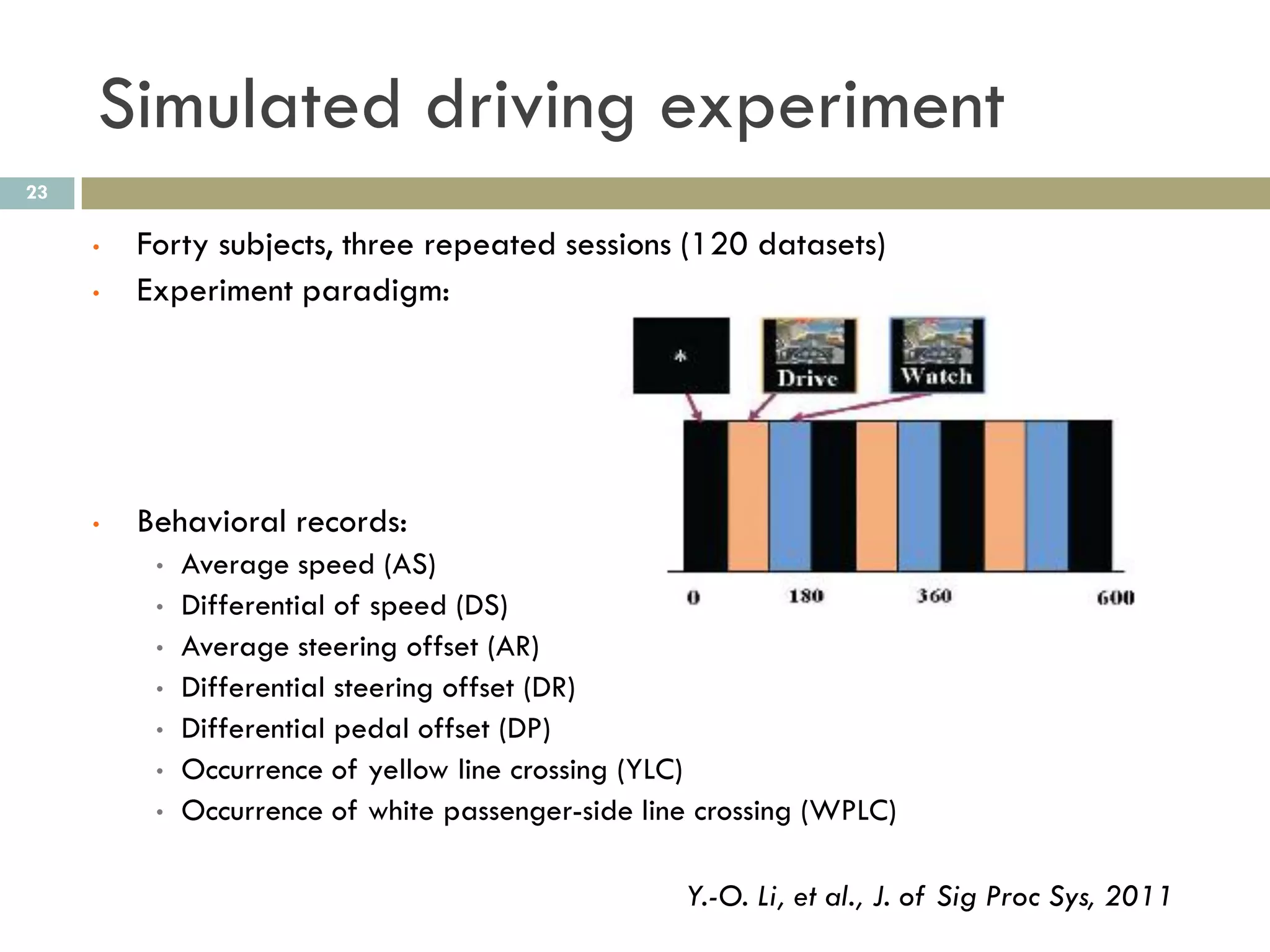 Simulated driving experiment
23

     •   Forty subjects, three repeated sessions (120 datasets)
     •   Experiment paradigm:




     •   Behavioral records:
          •   Average speed (AS)
          •   Differential of speed (DS)
          •   Average steering offset (AR)
          •   Differential steering offset (DR)
          •   Differential pedal offset (DP)
          •   Occurrence of yellow line crossing (YLC)
          •   Occurrence of white passenger-side line crossing (WPLC)

                                                    Y.-O. Li, et al., J. of Sig Proc Sys, 2011
 