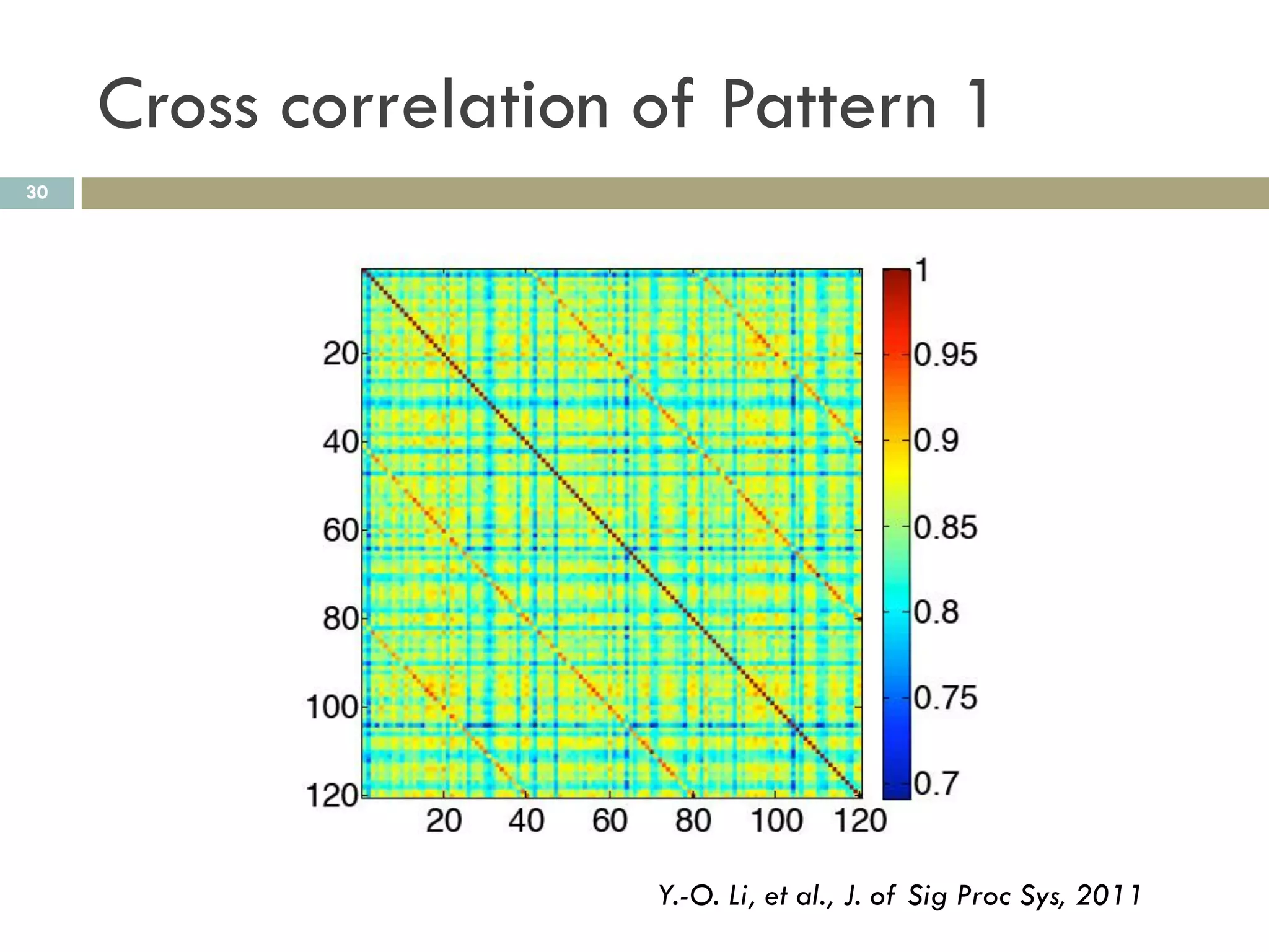 Cross correlation of Pattern 1
30




                       Y.-O. Li, et al., J. of Sig Proc Sys, 2011
 