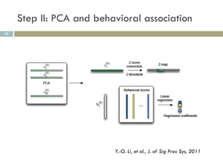Step II: PCA and behavioral association
25




                          Y.-O. Li, et al., J. of Sig Proc Sys, 2011
 