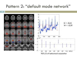 Pattern 2: “default mode network”
27




                                                  D = -0.63
                                                  W = -0.39




                      95% CI of behavioral association
 
