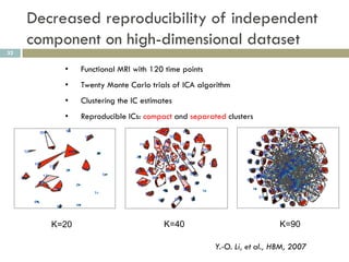 Decreased reproducibility of independent
     component on high-dimensional dataset
32

          •    Functional MRI with 120 time points
          •    Twenty Monte Carlo trials of ICA algorithm
          •    Clustering the IC estimates
          •    Reproducible ICs: compact and separated clusters




        K=20                           K=40                             K=90

                                                     Y.-O. Li, et al., HBM, 2007
 