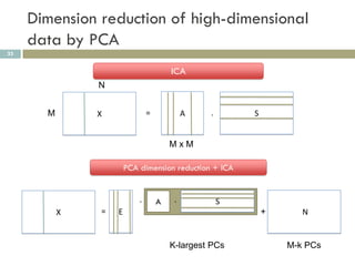 Dimension reduction of high-dimensional
     data by PCA
33


                                       ICA              N
               N


       M       X               =            A   .       S


                                       MxM

                       PCA dimension reduction + ICA


                           .       A    .           S
           X   =   E                                        +      N


                                       K-largest PCs            M-k PCs
 
