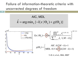 Failure of information-theoretic criteria with
     uncorrected degrees of freedom
34



                        AIC, MDL
            ˆ
            k  arg min k {l ( x | k )  g (k )}

                                                                            ( M k)
                                                                    
                                                i k 1 
                                                     M       1/ ( M  k )

                          l(x |  k )  N ln  M             i
                                                                     
                                             
                                              i k 1 i / ( M  k) 
                                                                     

                                           AIC : k (2M  k )  1
                            g ( k )  
                                       MDL : 0.5  ln N (k (2M  k )  1)

                                           Y.-O. Li, et al., HBM, 2007
 