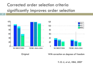 Corrected order selection criteria
     significantly improves order selection
37




            Original       With correction on degrees of freedom


                                    Y.-O. Li, et al., HBM, 2007
 