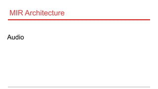 MIR Architecture
Audio
 