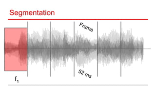 Segmentation
Frame
52 ms
f1
 