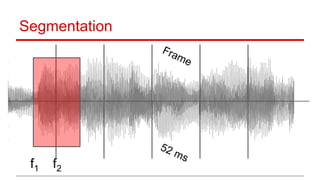 Segmentation
Frame
52 ms
f1 f2
 
