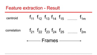 Feature extraction - Result
f11 f12 f13 f14 f15 ……… f1m 
 
f21 f22 f23 f24 f25 ……… f2m 
 
centroid
correlation
Frames
 