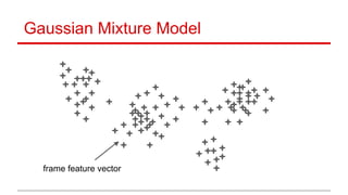 Gaussian Mixture Model
frame feature vector
 