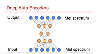 Deep Auto Encoders
Mel spectrum
Mel spectrumOutput
Input
 
