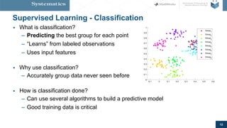 Machine learning for sensor Data Analytics | PDF