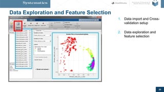 Machine learning for sensor Data Analytics | PDF