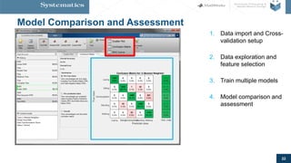 Machine learning for sensor Data Analytics | PDF