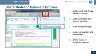 Machine learning for sensor Data Analytics | PDF
