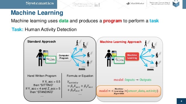 Machine learning for sensor Data Analytics