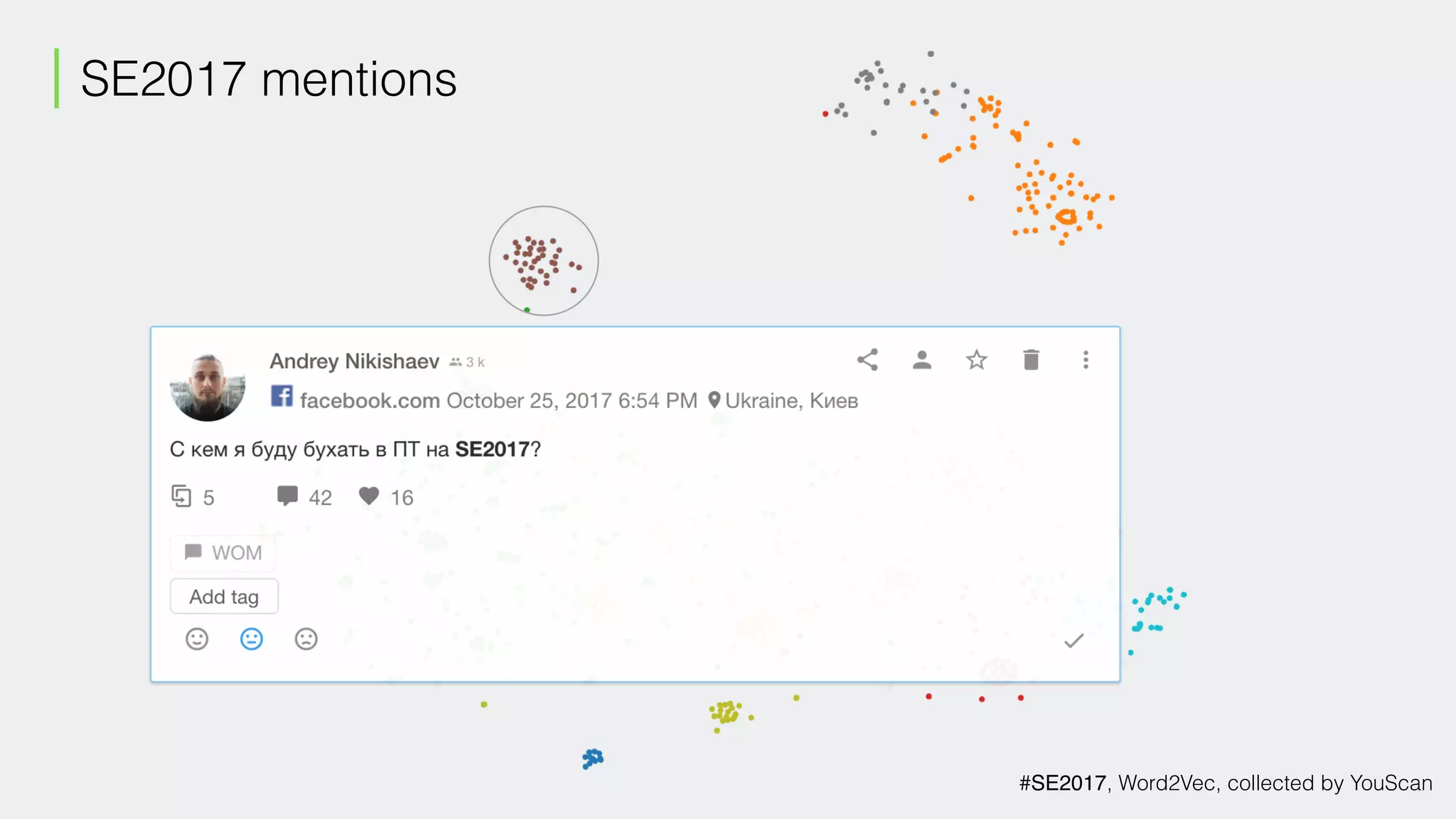 SE2017 mentions
#SE2017, Word2Vec, collected by YouScan
 