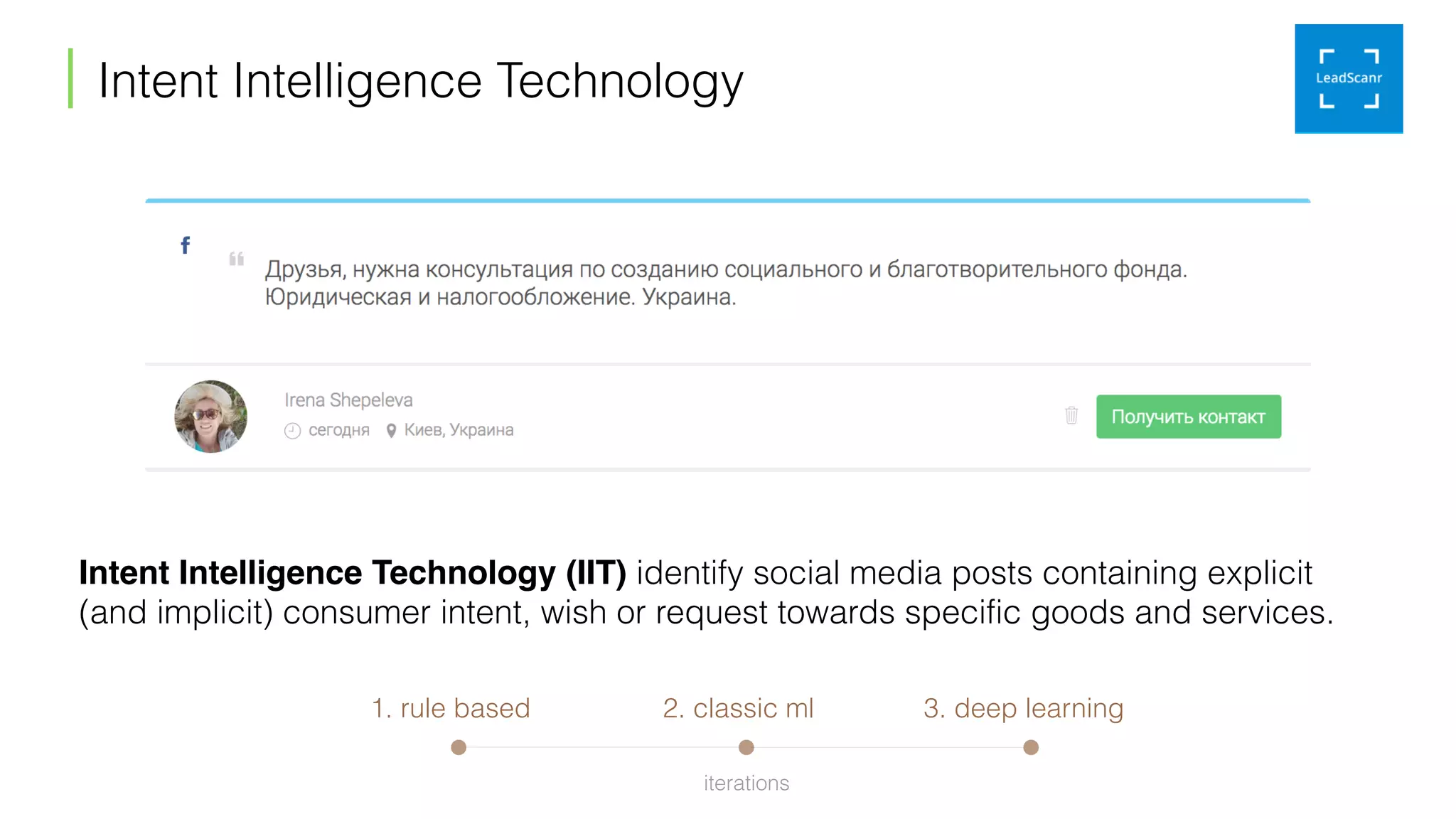 Intent Intelligence Technology
Intent Intelligence Technology (IIT) identify social media posts containing explicit
(and implicit) consumer intent, wish or request towards specific goods and services.
1. rule based 2. classic ml 3. deep learning
iterations
 