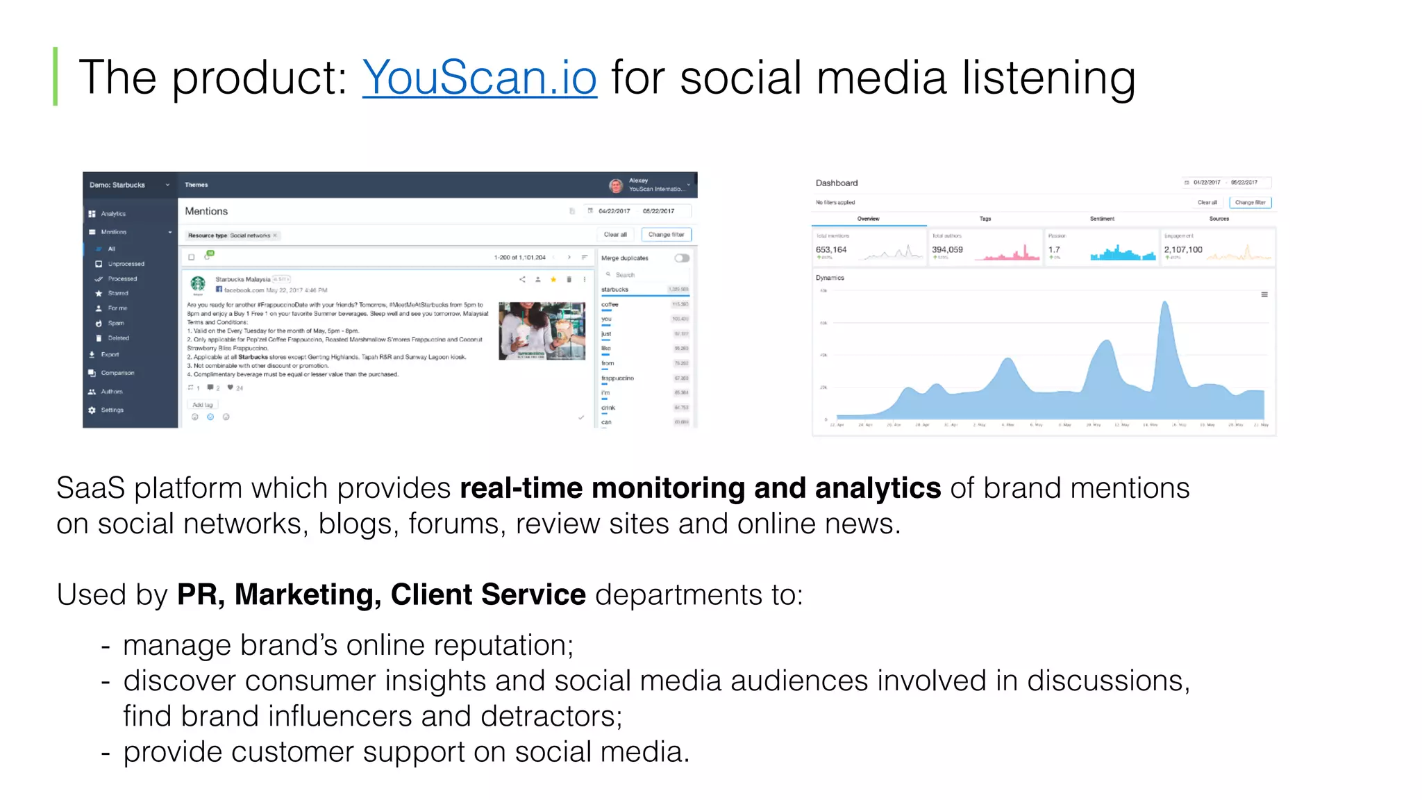 The product: YouScan.io for social media listening
SaaS platform which provides real-time monitoring and analytics of brand mentions  
on social networks, blogs, forums, review sites and online news.
Used by PR, Marketing, Client Service departments to: 
- manage brand’s online reputation;
- discover consumer insights and social media audiences involved in discussions,  
find brand influencers and detractors;
- provide customer support on social media. 
 