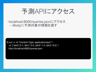 予測APIにアクセス
・localhost:8000/queries.jsonにアクセス
　→Bodyに予測対象の情報を渡す
$ curl -s -H "Content-Type: application/json" 
-d '{"attr0":5.1,"attr1":3.5,"attr2":1.4,"attr3":0.2}' 
http://localhost:8000/queries.json
 