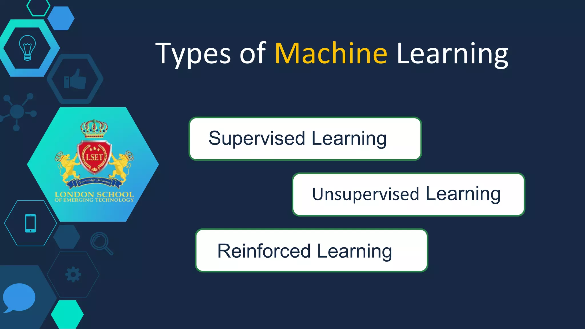 Types of Machine Learning
Supervised Learning
Unsupervised Learning
Reinforced Learning
 