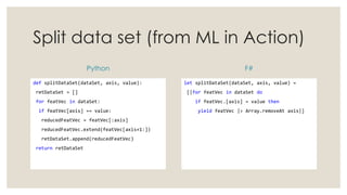 Machine learning from disaster | PPT