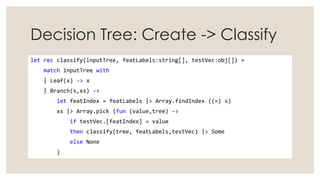 Decision Tree: Create -> Classify
let rec classify(inputTree, featLabels:string[], testVec:obj[]) =
match inputTree with
| Leaf(x) -> x
| Branch(s,xs) ->
let featIndex = featLabels |> Array.findIndex ((=) s)
xs |> Array.pick (fun (value,tree) ->
if testVec.[featIndex] = value
then classify(tree, featLabels,testVec) |> Some
else None
)
 