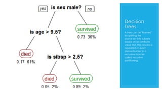 Decision
Trees
A tree can be "learned"
by splitting the
source set into subsets
based on an attribute
value test. This process is
repeated on each
derived subset in a
recursive manner
called recursive
partitioning.
 