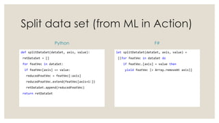 Split data set (from ML in Action)
Python
def splitDataSet(dataSet, axis, value):
retDataSet = []
for featVec in dataSet:
if featVec[axis] == value:
reducedFeatVec = featVec[:axis]
reducedFeatVec.extend(featVec[axis+1:])
retDataSet.append(reducedFeatVec)
return retDataSet
F#
let splitDataSet(dataSet, axis, value) =
[|for featVec in dataSet do
if featVec.[axis] = value then
yield featVec |> Array.removeAt axis|]
 