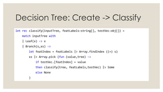 Decision Tree: Create -> Classify
let rec classify(inputTree, featLabels:string[], testVec:obj[]) =
match inputTree with
| Leaf(x) -> x
| Branch(s,xs) ->
let featIndex = featLabels |> Array.findIndex ((=) s)
xs |> Array.pick (fun (value,tree) ->
if testVec.[featIndex] = value
then classify(tree, featLabels,testVec) |> Some
else None
)
 