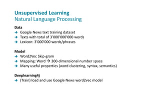 Unsupervised Learning
Natural Language Processing
Data
 Google News text training dataset
 Texts with total of 3’000’000’000 words
 Lexicon: 3’000’000 words/phrases
Model
 Word2Vec Skip-gram
 Mapping: Word  300-dimensional number space
 Many useful properties (word clustering, syntax, semantics)
Deeplearning4j
 (Train) load and use Google News word2vec model
 