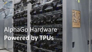 AlphaGo Hardware
Powered by TPUs
 